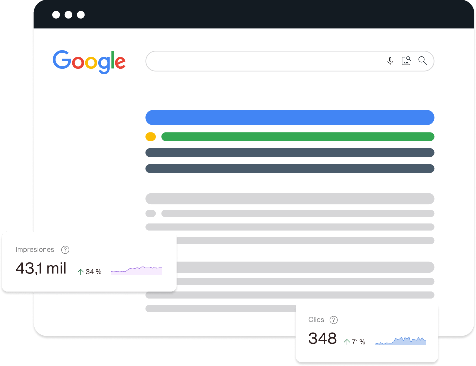 Posicionamiento SEO en Murcia por Chillypills agencia SEO